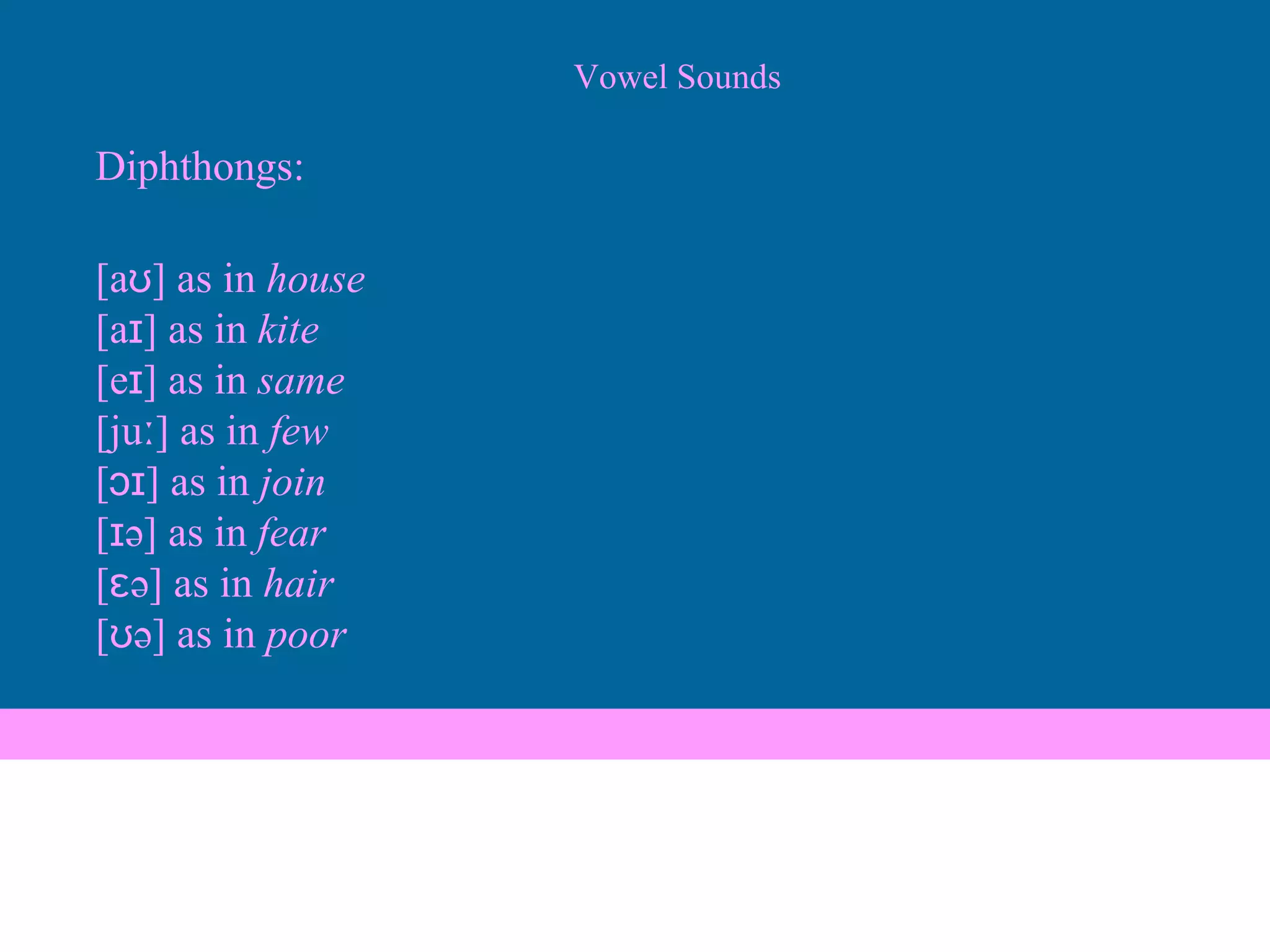 Vowel Sounds Diphthongs: [aʊ] as in  house   [aɪ] as in  kite   [eɪ] as in  same   [juː] as in  few [ɔɪ] as in  join   [ɪə] as in  fear   [ɛə] as in  hair [ʊə] as in  poor   