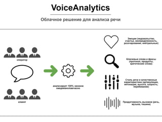 Речевые технологии VoiceAnalytics