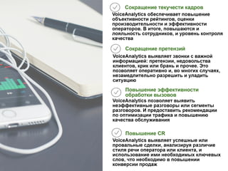 Речевые технологии VoiceAnalytics