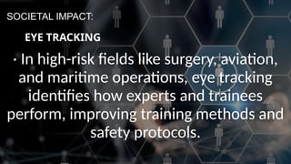 VOICE AND EYE TRACKING TECHNOLOGY PPT.pptx