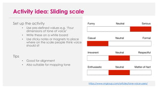 Set up the activity
• Use pre-defined values e.g. ‘Four
dimensions of tone of voice’
• Write these on a white board
• Use sticky notes or magnets to place
where on the scale people think voice
should sit
Tips
• Good for alignment
• Also suitable for mapping tone
Activity idea: Sliding scale
https://www.nngroup.com/articles/tone-voice-users/
 
