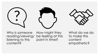 Why is someone
reading/viewing/
listening to this
content?
How might they
be feeling at this
point in time?
What do we do
to make this
content
empathetic?
 