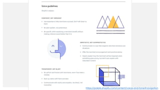 https://polaris.shopify.com/content/voice-and-tone#navigation
 