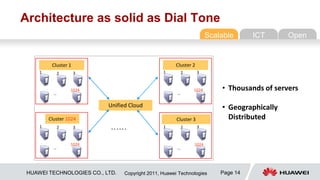 Architecture as solid as Dial Tone
                                                                       Scalable      ICT      Open


          Cluster 1                                   Cluster 2
     1         2      3                          1         2       3



                   1024                                        1024        • Thousands of servers
           …                                           …

                           Unified Cloud                                   • Geographically
         Cluster 1024                                  Cluster 3             Distributed
     1         2      3     ……                   1         2       3


                   1024                                        1024
           …                                           …




 HUAWEI TECHNOLOGIES CO., LTD.   Copyright 2011, Huawei Technologies       Page 14
 