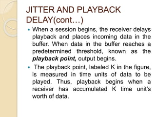 JITTER AND PLAYBACK
DELAY(cont…)
 When a session begins, the receiver delays
playback and places incoming data in the
buffer. When data in the buffer reaches a
predetermined threshold, known as the
playback point, output begins.
 The playback point, labeled K in the figure,
is measured in time units of data to be
played. Thus, playback begins when a
receiver has accumulated K time unit's
worth of data.
 