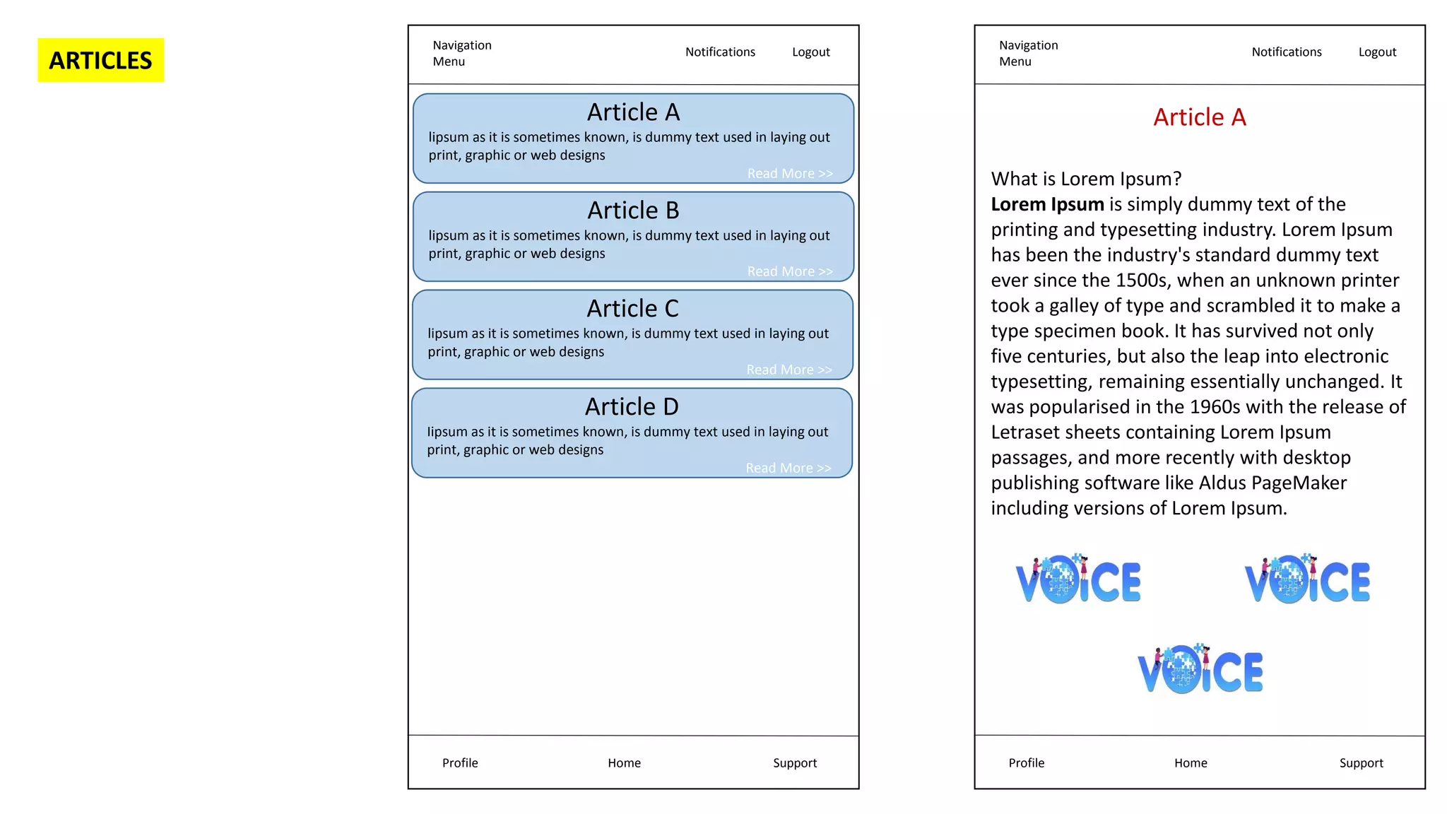 Navigation
Menu
Notifications Logout
Home Support
Profile
Article A
lipsum as it is sometimes known, is dummy text used in laying out
print, graphic or web designs
Read More >>
Article B
lipsum as it is sometimes known, is dummy text used in laying out
print, graphic or web designs
Read More >>
Article C
lipsum as it is sometimes known, is dummy text used in laying out
print, graphic or web designs
Read More >>
Article D
Iipsum as it is sometimes known, is dummy text used in laying out
print, graphic or web designs
Read More >>
Navigation
Menu
Notifications Logout
Home Support
Profile
Article A
What is Lorem Ipsum?
Lorem Ipsum is simply dummy text of the
printing and typesetting industry. Lorem Ipsum
has been the industry's standard dummy text
ever since the 1500s, when an unknown printer
took a galley of type and scrambled it to make a
type specimen book. It has survived not only
five centuries, but also the leap into electronic
typesetting, remaining essentially unchanged. It
was popularised in the 1960s with the release of
Letraset sheets containing Lorem Ipsum
passages, and more recently with desktop
publishing software like Aldus PageMaker
including versions of Lorem Ipsum.
ARTICLES
 