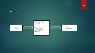 Personal Voice Assistant using python.pptx