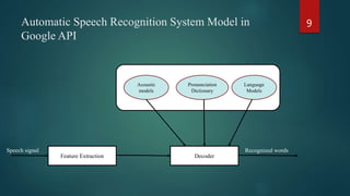 Personal Voice Assistant using python.pptx