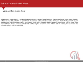 www.marketresearchfuture.com2
Voice Assistant Market Share
Voice Assistant Market Share is a software designed to perform a range of predefined tasks. The tasks performed by the product include,
but are not limited to, schedule an appointment, place orders, setting reminders, setting alarms, etc. The technology is likely to gain
popularity over the next couple of years. It is revealed in the report offered by Market Research Future (MRFR) that the global Voice
Assistant Market Share is poised to strike 39.27% CAGR during the assessment period 2017 to 2023. In addition, the valuation is also
estimated to reach USD 7.8 Bn by 2023.
Voice Assistant Market Share
 