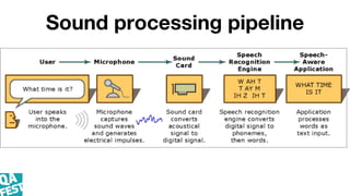 Sound processing pipeline
 