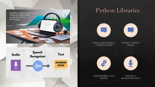 Python Libraries
SPEECH_RECOGNITION
SPEECH-TO-TEXT
→
PYTTSX3 TEXT-TO-
→
SPEECH
TRANSFORMERS NLP
→
MODELS
PYAUDIO →
MICROPHONE INPUT
 