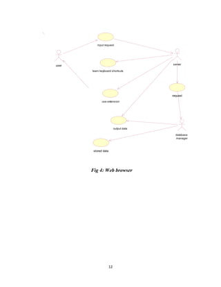 Voice based web browser | PDF