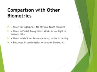Voice_Biometrics_for_Security_Systems RITIK.pptx