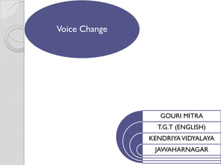 Voice Change
GOURI MITRA
T.G.T (ENGLISH)
KENDRIYAVIDYALAYA
JAWAHARNAGAR
 