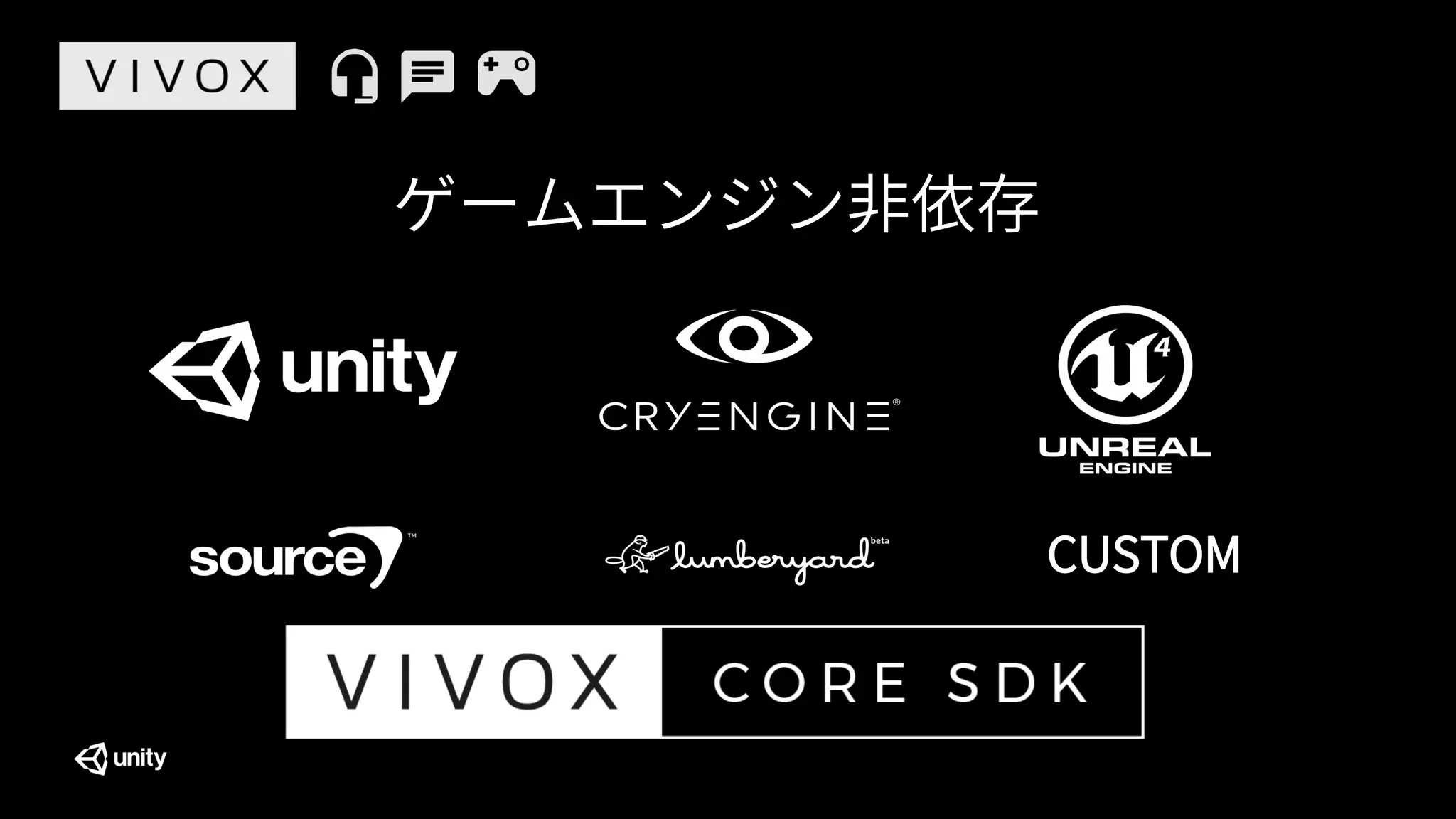 ゲームエンジン非依存
CUSTOM
 