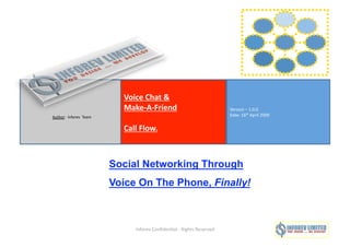 Voice Chat & 
                            Make‐A‐Friend                               Version – 1.0.0 
Author:  Inforev  Team                                                  Date: 16th April 2009 


                            Call Flow. 



                          Social Networking Through
                          Voice On The Phone, Finally!



                               Inforev Conﬁden,al ‐ Rights Reserved  
 