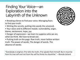 • Breaking silence to find your voice. Managing fears
to find your truth.
• Writing the secrets; putting into words the unvoiced.
• Your voice and its different moods: vulnerability, anger,
blame, excitement, hope, joy.
• Danger of expression—we learn to suppress who we are,
what we think. We have to break out.
• Putting truth on the page. Raw truth, never before written
truth. The power of words. The danger of words. The
absence of words.
Finding Your Voice—an
Exploration into the
Labyrinth of the Unknown
“Everybody is original, if he tells the truth, if he speaks from himself. But it must be
from his true self and not from the self he thinks he should be.” —Brenda Ueland
 