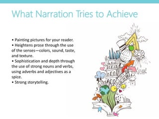 • Painting pictures for your reader.
• Heightens prose through the use
of the senses—colors, sound, taste,
and texture.
• Sophistication and depth through
the use of strong nouns and verbs,
using adverbs and adjectives as a
spice.
• Strong storytelling.
What Narration Tries to Achieve
 