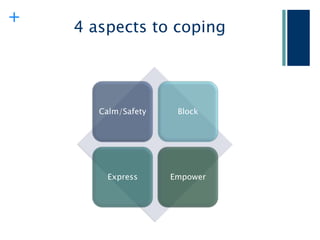 +
    4 aspects to coping




       Calm/Safety    Block




        Express      Empower
 