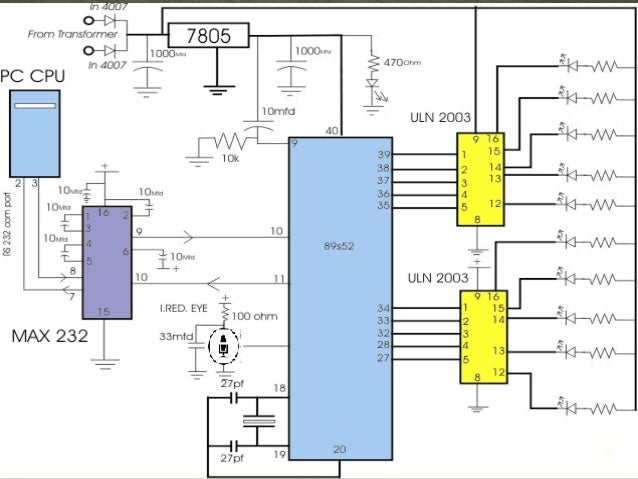 voice controlled home automation using google assistant