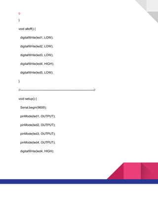 9  
}
void​ ​alloff()​ ​{
​ ​​ ​digitalWrite(led1,​ ​LOW);
​ ​​ ​digitalWrite(led2,​ ​LOW);
​ ​​ ​digitalWrite(led3,​ ​LOW);
​ ​​ ​digitalWrite(led4,​ ​HIGH);
​ ​​ ​digitalWrite(led5,​ ​LOW);
}
//-----------------------------------------------------------------------//
void​ ​setup()​ ​{
​ ​​ ​Serial.begin(9600);
​ ​​ ​pinMode(led1,​ ​OUTPUT);
​ ​​ ​pinMode(led2,​ ​OUTPUT);
​ ​​ ​pinMode(led3,​ ​OUTPUT);
​ ​​ ​pinMode(led4,​ ​OUTPUT);
​ ​​ ​digitalWrite(led4,​ ​HIGH);
   
 
 
 