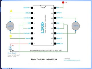 Voice controlled Robot