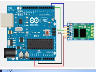 Voice controlled Robot | PPT