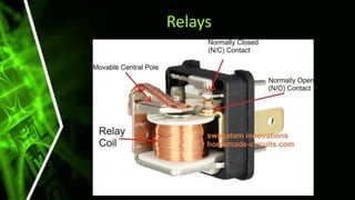 Relays
 