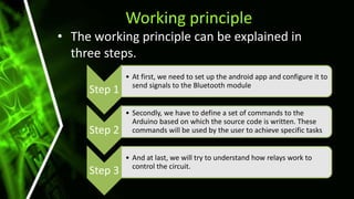 Working principle
• The working principle can be explained in
three steps.
Step 1
• At first, we need to set up the android app and configure it to
send signals to the Bluetooth module
Step 2
• Secondly, we have to define a set of commands to the
Arduino based on which the source code is written. These
commands will be used by the user to achieve specific tasks
Step 3
• And at last, we will try to understand how relays work to
control the circuit.
 