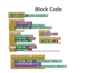 Block Code
 