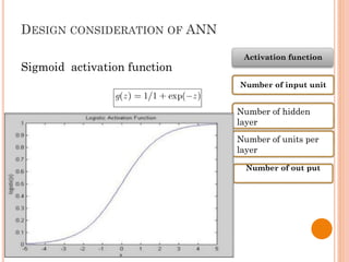 DESIGN CONSIDERATION OF ANN
Sigmoid activation function
Activation function
Number of input unit
Number of hidden
layer
Number of units per
layer
Number of out put
 