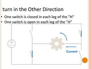 Current
• One switch is closed in each leg of the "H"
• One switch is open in each leg of the "H”
turn in the Other Direction
 