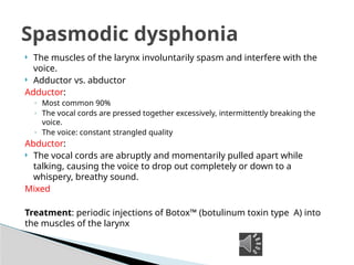 Strangled Sound voice disorders AmmanAnatomy and P .pptx