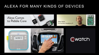 ALEXA FOR MANY KINDS OF DEVICES
 