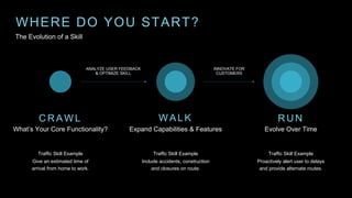 WHERE DO YOU START?
The Evolution of a Skill
Traffic Skill Example
Give an estimated time of
arrival from home to work.
Traffic Skill Example
Include accidents, construction
and closures on route.
Traffic Skill Example
Proactively alert user to delays
and provide alternate routes.
R U N
Evolve Over Time
CRAWL
What’s Your Core Functionality?
ANALYZE USER FEEDBACK
& OPTIMIZE SKILL
WALK
Expand Capabilities & Features
INNOVATE FOR
CUSTOMERS
 