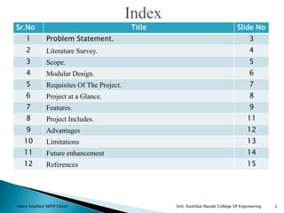 Sr.No Title Slide No
1 Problem Statement. 3
2 Literature Survey. 4
3 Scope. 5
4 Modular Design. 6
5 Requisites Of The Project. 7
6 Project at a Glance. 8
7 Features. 9
8 Project Includes. 11
9 Advantages 12
10 Limitations 13
11 Future enhancement 14
12 References 15
Voice Enabled SMTP Client Smt. Kashibai Navale College Of Engineering 2
 