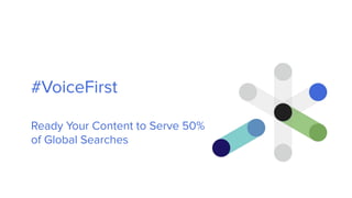 #VoiceFirst
Ready Your Content to Serve 50%
of Global Searches
 