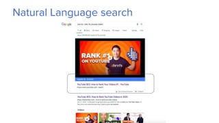 Featured Snippets: How Google treats Voice?
 