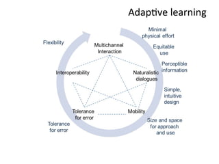Adap,ve	
  learning	
  
 