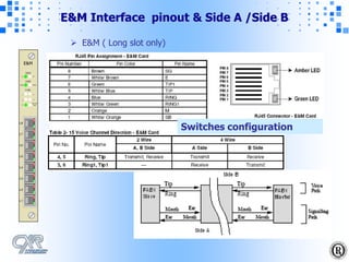 Em40 Interface Voice Interface - QX3440.ppt