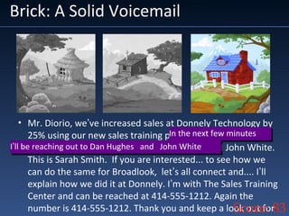 Brick: A Solid Voicemail
• Mr. Diorio, we’ve increased sales at Donnely Technology by
25% using our new sales training program. In the next few
minutes, I’ll be reaching out to Dan Hughes and John White.
This is Sarah Smith. If you are interested... to see how we
can do the same for Broadlook, let’s all connect and.... I’ll
explain how we did it at Donnely. I’m with The Sales Training
Center and can be reached at 414-555-1212. Again the
number is 414-555-1212. Thank you and keep a look out for
In the next few minutesIn the next few minutes
I’ll be reaching out to Dan Hughes and John WhiteI’ll be reaching out to Dan Hughes and John White
Score: 83
 
