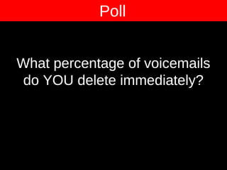 What percentage of voicemails
do YOU delete immediately?
Poll
 