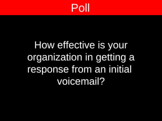 How effective is your
organization in getting a
response from an initial
voicemail?
Poll
 
