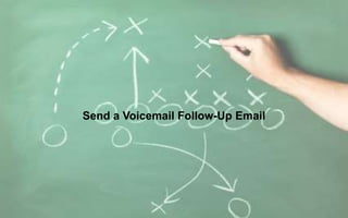 Voicemail Tips
Voicemail Message Examples
 