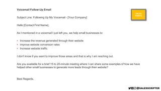VALUE
POINTS
Voicemail Follow-Up Email
Subject Line: Following Up My Voicemail - [Your Company]
Hello [Contact First Name]...