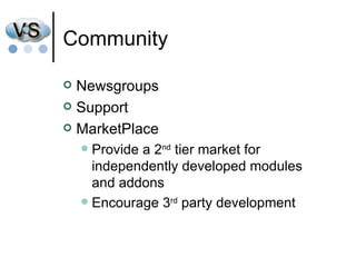 Community Newsgroups Support MarketPlace Provide a 2 nd  tier market for independently developed modules and addons Encourage 3 rd  party development 