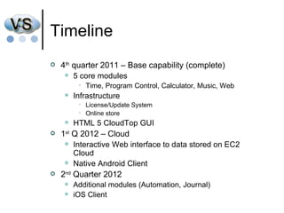 Timeline 4 th  quarter 2011 – Base capability (complete) 5 core modules Time, Program Control, Calculator, Music, Web Infrastructure License/Update System Online store HTML 5 CloudTop GUI 1 st  Q 2012 – Cloud Interactive Web interface to data stored on EC2 Cloud Native Android Client 2 nd  Quarter 2012  Additional modules (Automation, Journal) iOS Client 