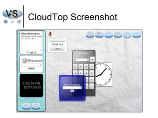 CloudTop Screenshot 