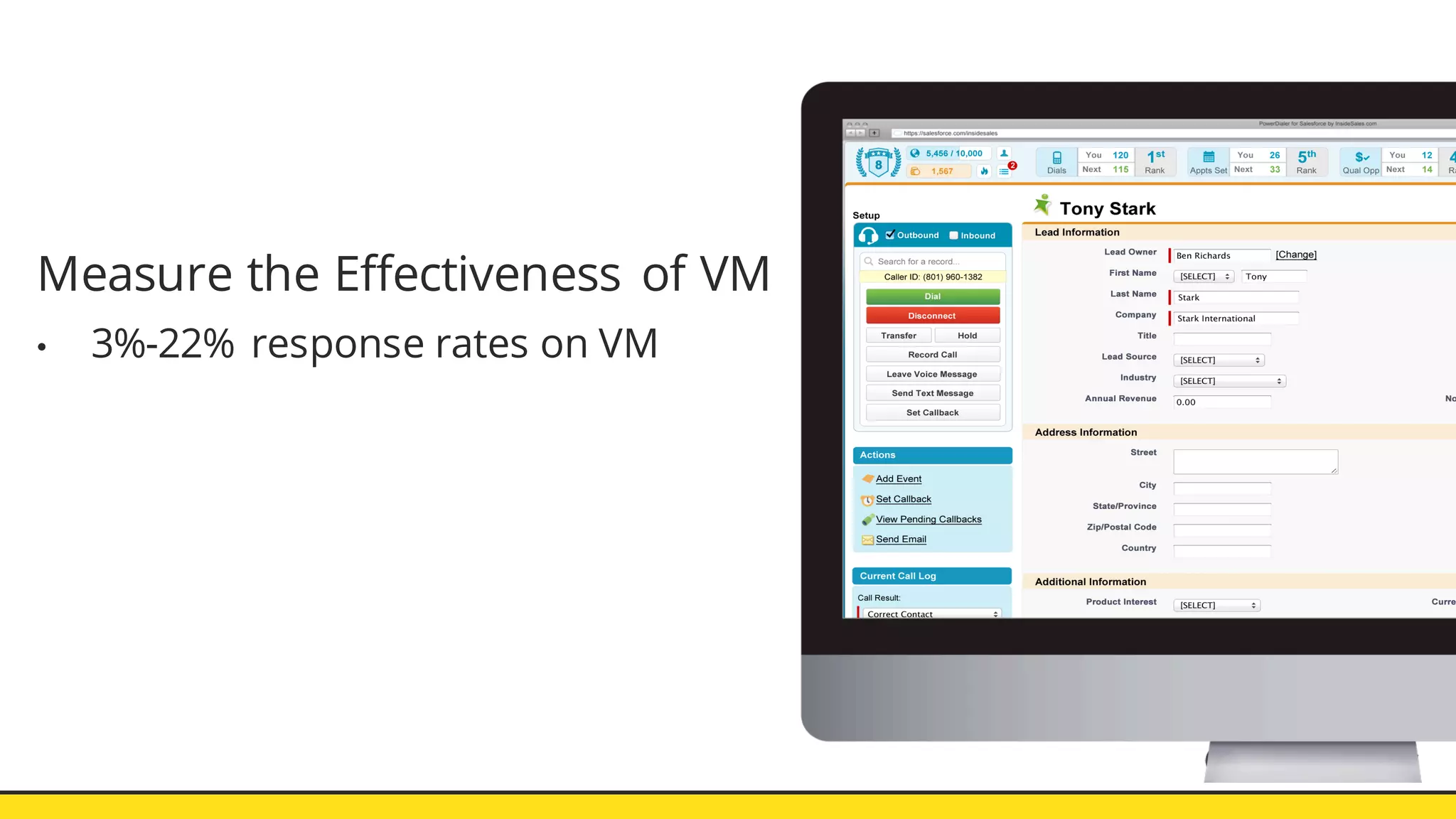 Measure the Effectiveness of VM
• 3%-22% response rates on VM
 