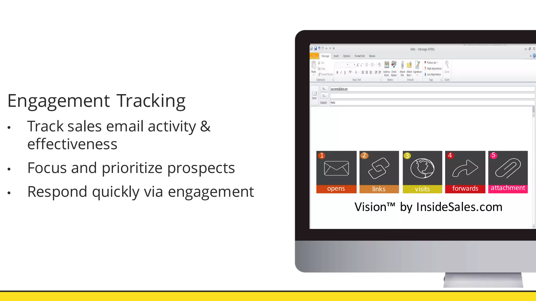 Engagement Tracking
• Track sales email activity &
effectiveness
• Focus and prioritize prospects
• Respond quickly via engagement opens
1
links
2
visits
3
forwards
4
attachment
s
5
Vision™	
  by	
  InsideSales.com
 